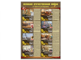 Стенды "Великая Отечественная война от Бреста до Берлина" - fgospostavki.ru - Владивосток