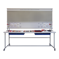 Учебный комплект лабораторного оборудования «Рабочее место электромонтажника» - fgospostavki.ru - Владивосток