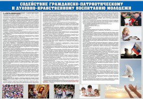 Стенд "Содействие гражданско-патриотическому и духовно-нравственному воспитанию молодежи" - fgospostavki.ru - Владивосток