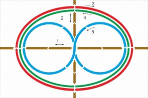Стенд "Тренажер для глаз" - fgospostavki.ru - Владивосток