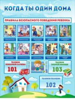 Стенд "Когда ты один дома" - fgospostavki.ru - Владивосток