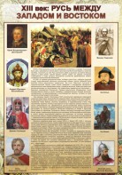 Стенд "Русь. Между западом и востоком" - fgospostavki.ru - Владивосток