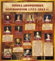 Стенд "Эпоха дворцовых переворотов" - fgospostavki.ru - Владивосток