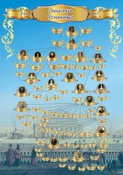 Стенд "Династия Романовых" Вариант 2 - fgospostavki.ru - Владивосток