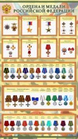 Стенд "Ордена и медали Российской Федерации" - fgospostavki.ru - Владивосток
