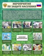 Стенд "Мероприятия по защите населения" - fgospostavki.ru - Владивосток