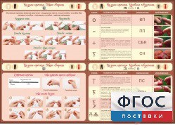 Стенд "Вязание крючком" - fgospostavki.ru - Владивосток