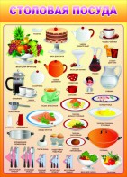 Стенд "Столовая посуда" - fgospostavki.ru - Владивосток
