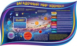 Стенд "Загадочный мир космоса" - fgospostavki.ru - Владивосток