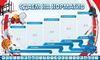 Стенд "Сдаем на норматив" Вариант 1 - fgospostavki.ru - Владивосток