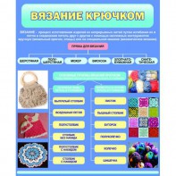 Стенд "Вязание крючком" - fgospostavki.ru - Владивосток
