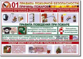 Таблица "Правила пожарной безопасности" - fgospostavki.ru - Владивосток