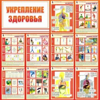 Стенд "Укрепление здоровья" - fgospostavki.ru - Владивосток