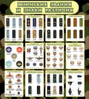 Стенд "Воинские звания и знаки различия" - fgospostavki.ru - Владивосток
