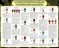 Стенд "Государственные медали РФ" - fgospostavki.ru - Владивосток