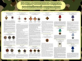 Стенд "Государственные ордена РФ" - fgospostavki.ru - Владивосток