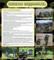 Стенд "Огневая подготовка" Вариант 2 - fgospostavki.ru - Владивосток