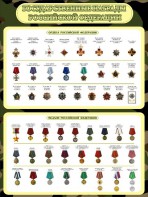 Стенд "Награды РФ" - fgospostavki.ru - Владивосток