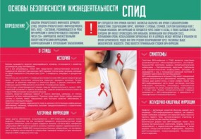 Стенд "Спид" - fgospostavki.ru - Владивосток