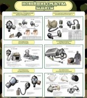 Стенд "Новейшие средства защиты" - fgospostavki.ru - Владивосток