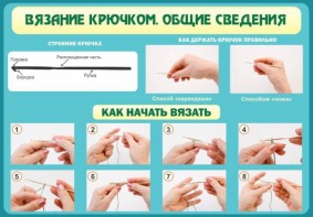 Стенд "Вязание крючком № 2" - fgospostavki.ru - Владивосток