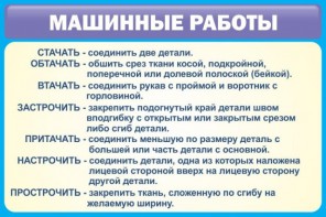 Стенд "Машинные работы" - fgospostavki.ru - Владивосток