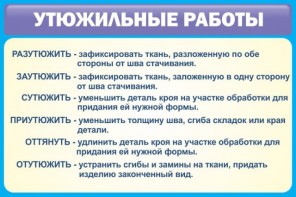 Стенд "Утюжильные работы" - fgospostavki.ru - Владивосток