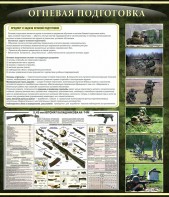 Стенд "Огневая подготовка" Вариант 3 - fgospostavki.ru - Владивосток