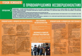 Стенд "Уголок психолога" Вариант 4 - fgospostavki.ru - Владивосток