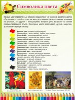 Стенд "Символика цвета" - fgospostavki.ru - Владивосток