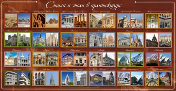 Стенд "Стили и эпохи в архитектуре" - fgospostavki.ru - Владивосток