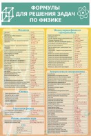 Стенд "Формулы для решения задач по физике" Вариант 2 - fgospostavki.ru - Владивосток