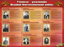 Стенд "Учителя-участники Великой Отечественной войны" - fgospostavki.ru - Владивосток