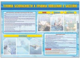Стенд-уголок "Техника безопасности и правила поведения в бассейне" - fgospostavki.ru - Владивосток