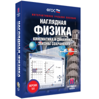 Наглядная физика. Кинематика и динамика. Законы сохранения - fgospostavki.ru - Владивосток