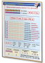 Плакаты по математике 1-4 классы. Для оформления кабинета. - fgospostavki.ru - Владивосток